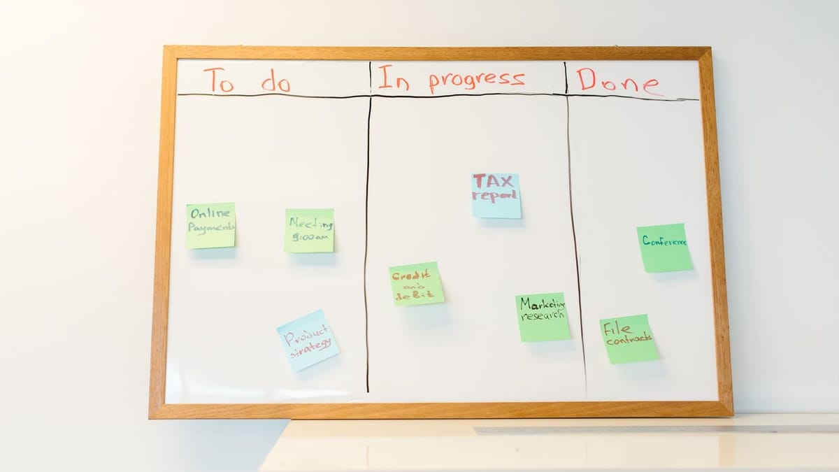 A whiteboard divided into To do, In progress, and Done columns with colored sticky notes.