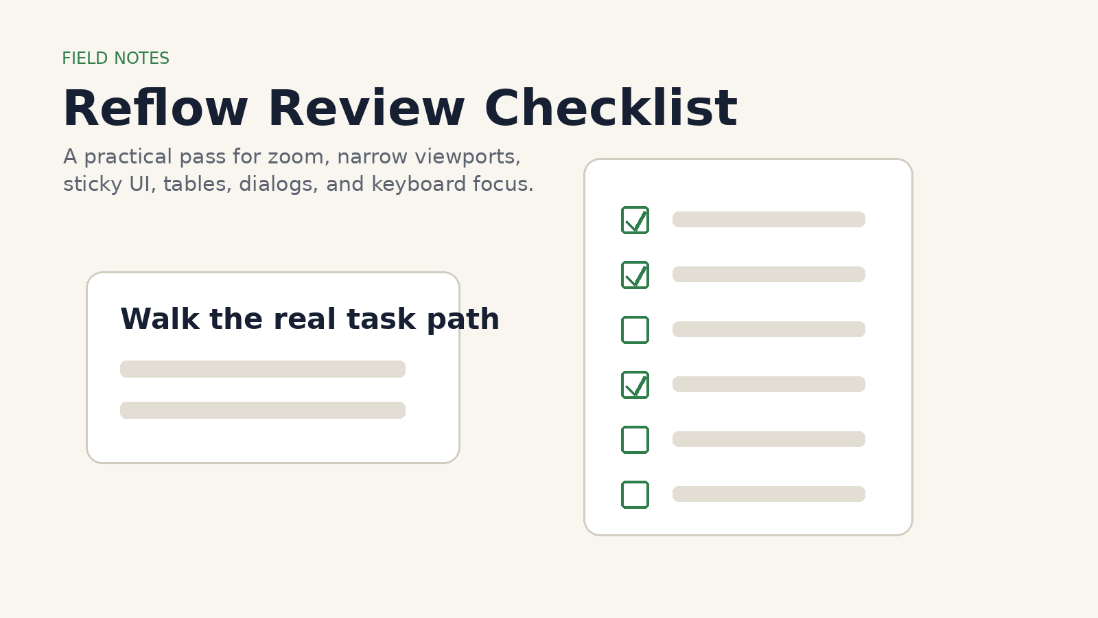 A reflow review checklist with checked items beside a task path note.
